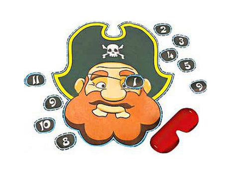 Pin the Eye Patch in the Pirate Party Game